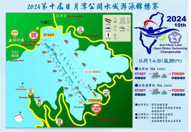 2024第十屆日月潭公開水域游泳錦標賽