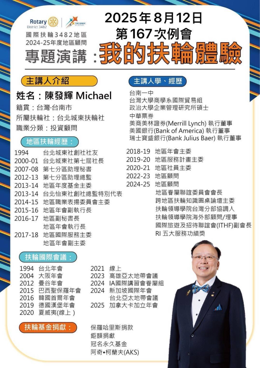 (167)專題演講:我的扶輪體驗 主講人:陳發輝Michael
